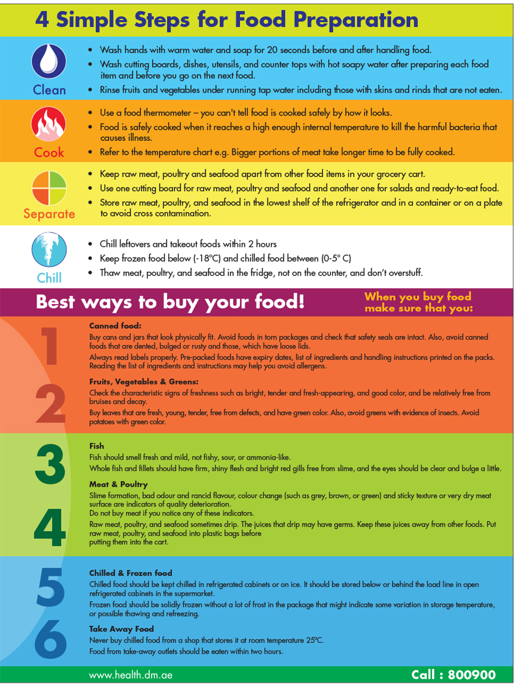 Food Safety Information 3540